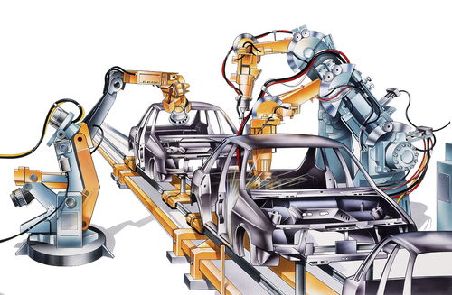 機(jī)械的自動(dòng)化